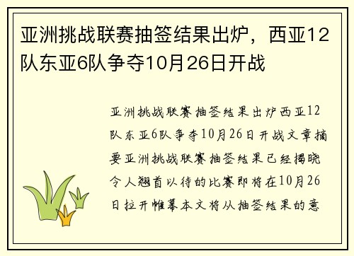 亚洲挑战联赛抽签结果出炉，西亚12队东亚6队争夺10月26日开战